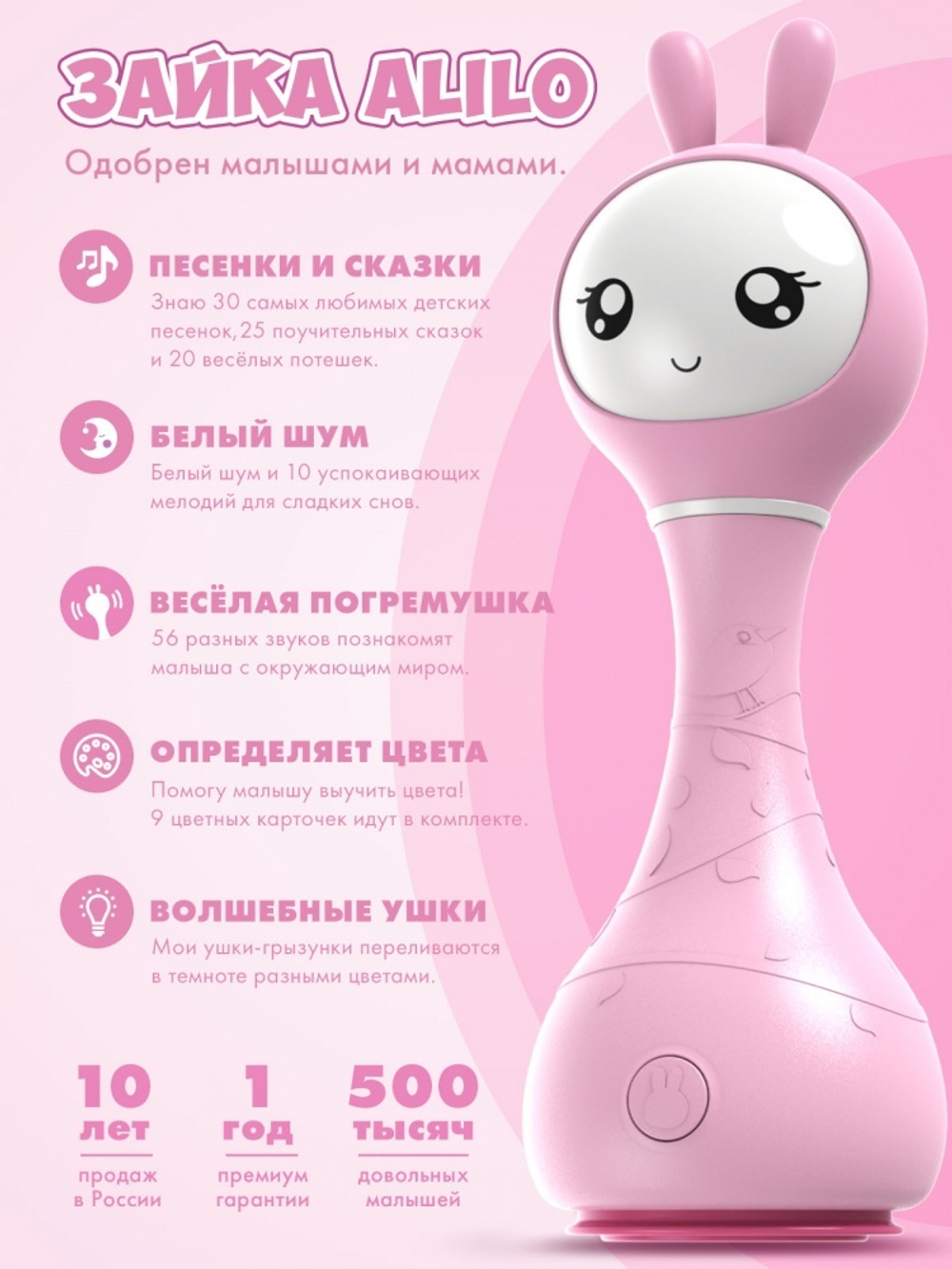 Интерактивная музыкальная игрушка Умный Зайка alilo R1 для новорождённых 0+, развивающая