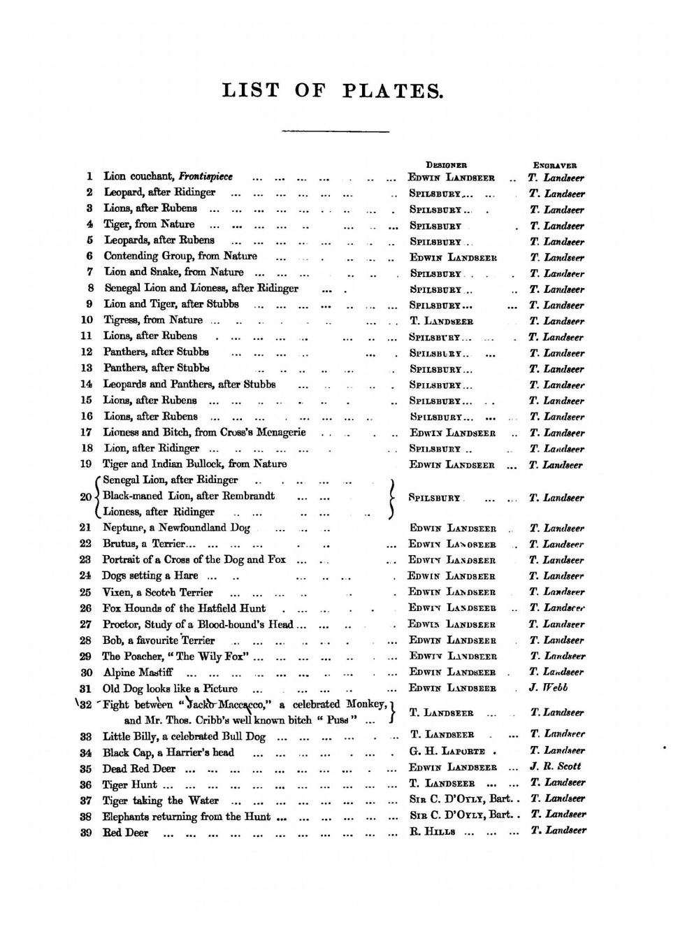 Engravings of lions, tigers, panthers, leopards, dogs | T. Landseer; E. Landseer