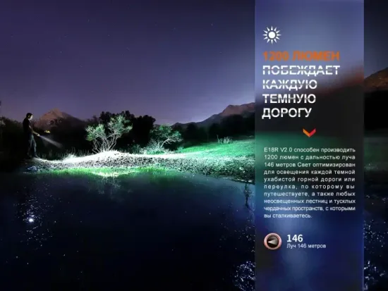 Фонарь FENIX Мод. E18R V2.0 (1200лм-146м)(светодиод: Luminus SST40)(56г)