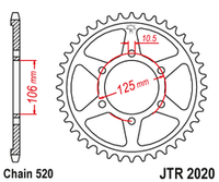 JTR2020