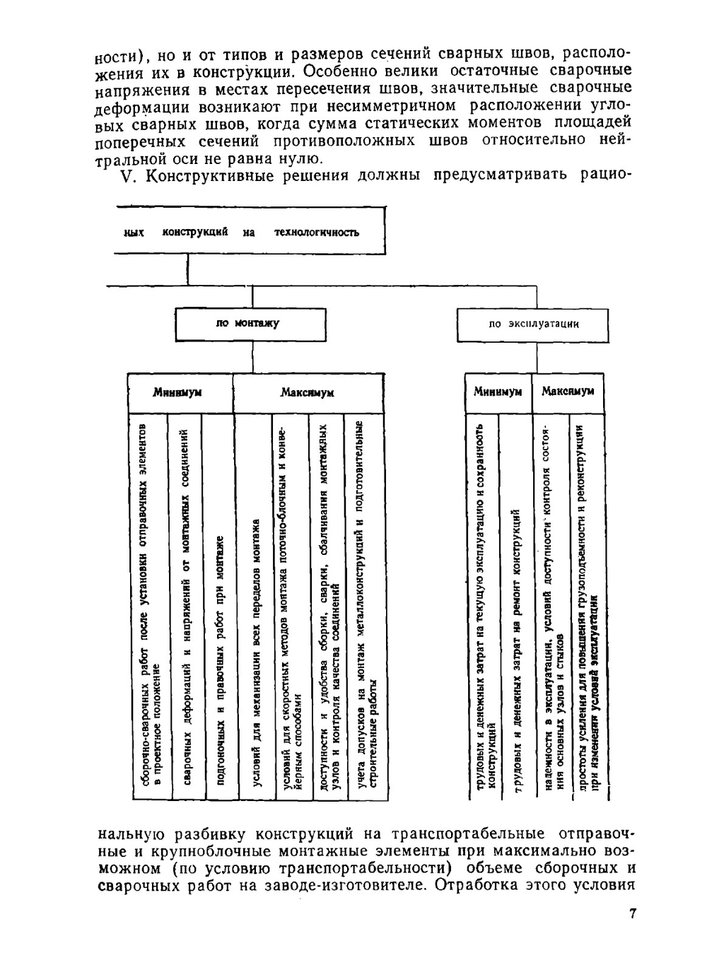 Легкие конструкции стальных каркасов зданий и сооружений | М.М. Сахновский