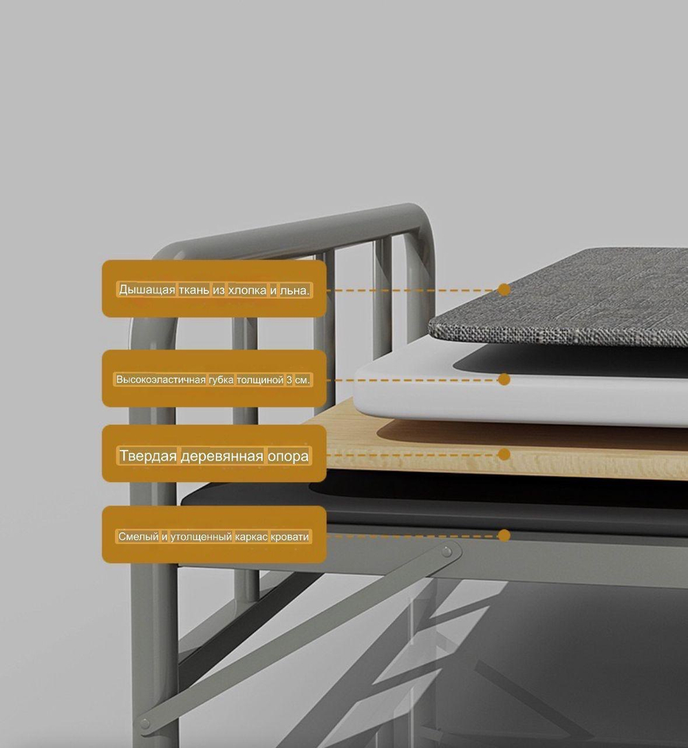 Складная кровать 120×190