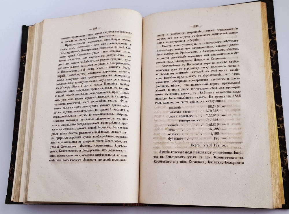 "Статистические очерки России 1848 год". К.И.Арсеньев. 1848 г.