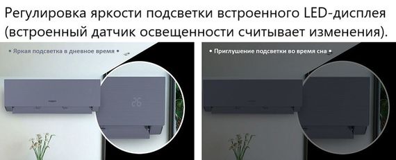 Настенный внутренний блок мульти-сплит системы Tosot Clivia Deluxe T12H-SCD/I — (6)