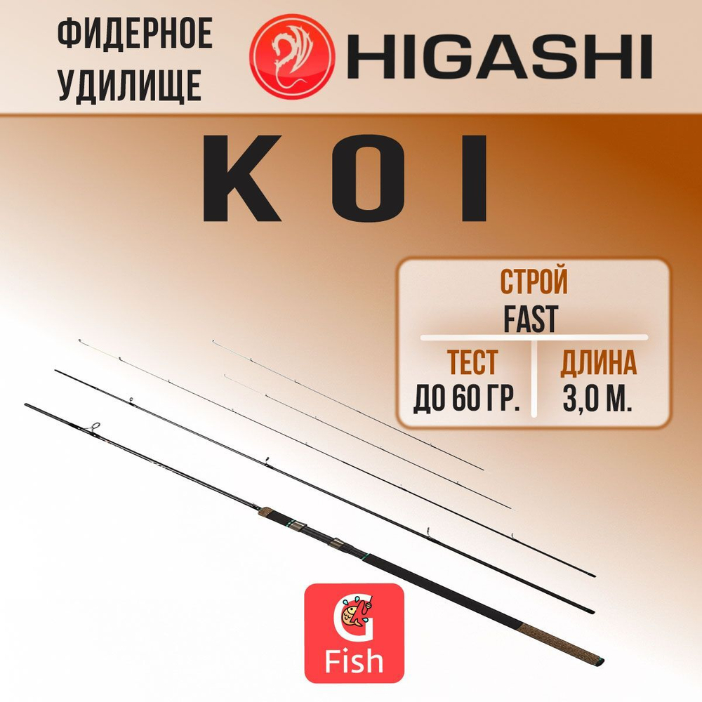 Фидерное удилище Koi 3,3m 120g