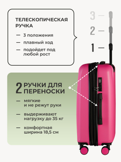Чемодан M с кейсом в комплекте Розовый