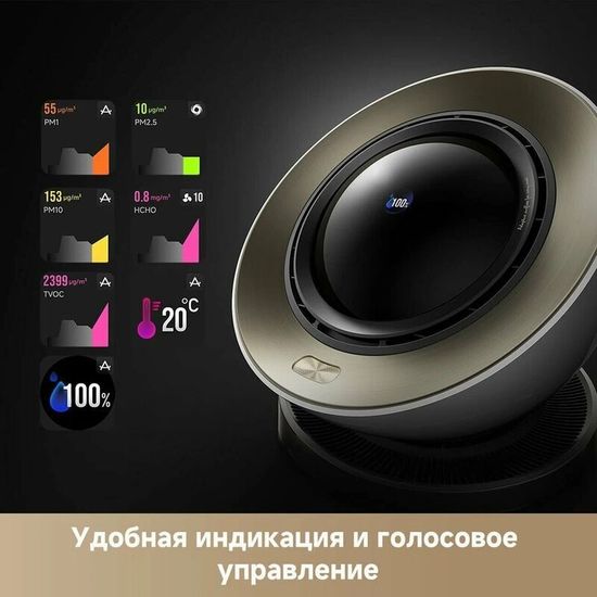 Очиститель воздуха Dreame PM20 Gold