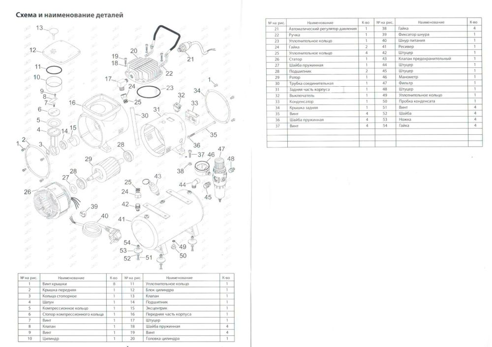Компрессор JAS 1203
