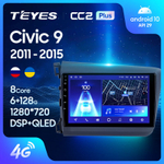 Teyes CC2 Plus 9" для Honda Civic 9 2011-2015