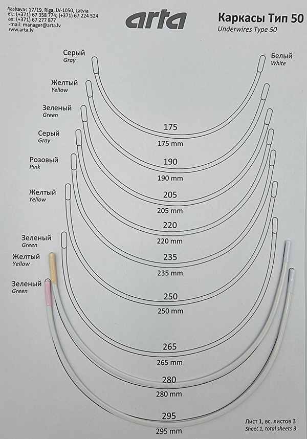 Каркасы для бюстгальтера усиленные с нейлоновым покрытием тип 50 (Китай)