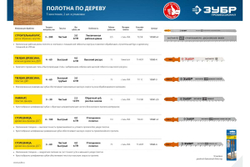 Полотна (T144DP; Cr-V; по дереву; T-хвост; шаг 4 мм; 75 мм; 2 шт) для электролобзика "ПРОФЕССИОНАЛ" Зубр 15583-4_z02
