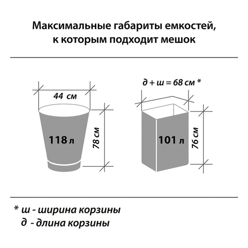 Мешки для мусора 120 л, синие, в рулоне 10 шт., особо прочные, ПВД 40 мкм, 70х110 см, LAIMA, 601387 (упаковка 4 шт)