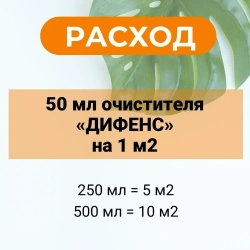 Очиститель эпоксидной затирки DEFENCE CHEMICALS