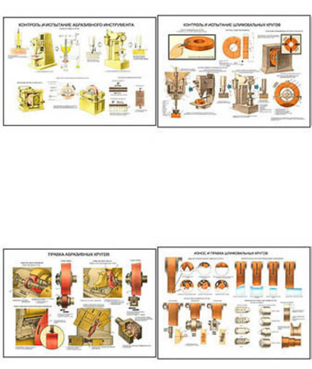 Плакаты ПРОФТЕХ "Износ, правка, контроль, подготовка шлифовальных кругов" (7 пл, винил, 70х100)
