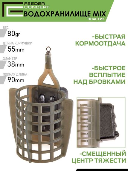 Набор пластиковых фидерных кормушек FC M6 ВОДОХРАНИЛИЩЕ 6шт. (коробочная версия)