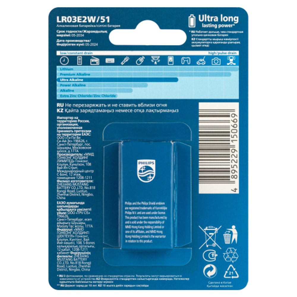 Батарейки Philips LR03E2W/51 ААА алкалиновые 1,5v 2 шт. LR03-2BL Ultra (2/24/144/14400)
