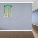 Стенд Формулы для решения задач по физике 2932