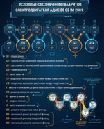 Универсальный садовый измельчитель "Ур" бытовой на 220 В