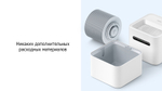 Увлажнитель воздуха Smartmi Evaporative Humidifier 2 (CJXJSQ04ZM)