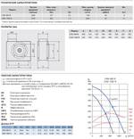 Центробежный вентилятор Soler Palau CKB-800 N
