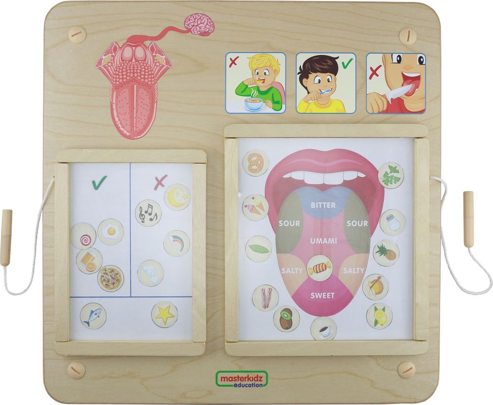 Панель &quot;Вкус&quot;