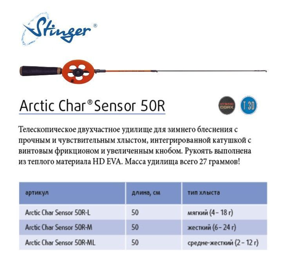 Зимняя удочка Arctic Char Sensor 50R-ML 4-18гр