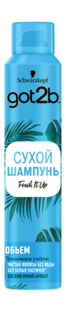 Шампуни