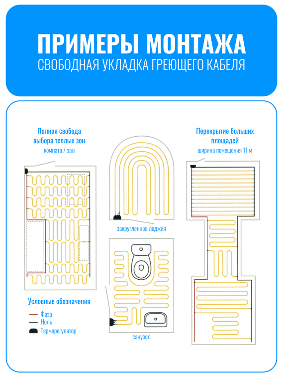 Универсальный несгораемый теплый пол Smart Aura до 1,7 м2 (кабель 11 м)