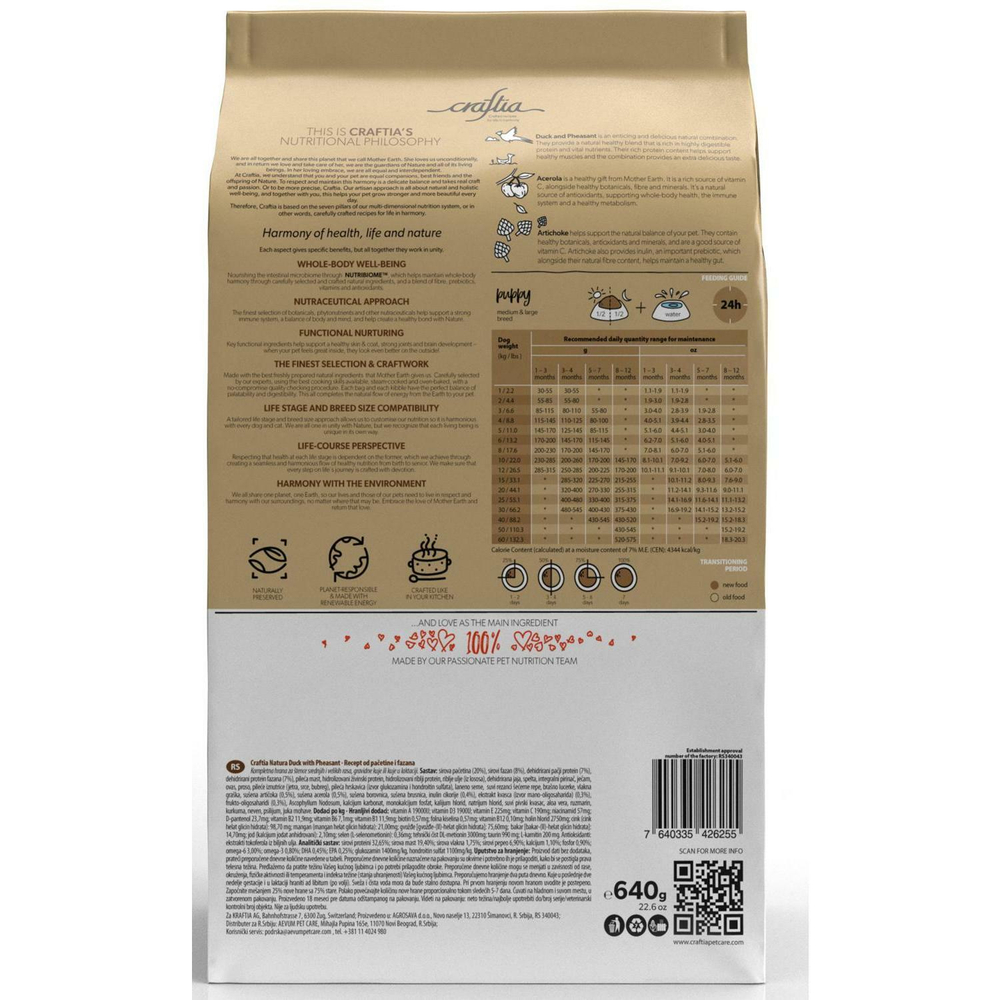 Корм для щенков Craftia Natura, 640 г, утка и фазан