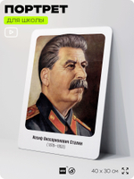 Портрет для школы в кабинет истории "Иосиф Виссарионович Сталин", стенд школьный для класса, деятели науки для оформления классного уголка, 40х30 см, Silver Plane x Айдентика Технолоджи