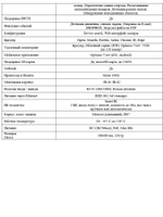 Видеокамера Optimus Smart IP-P045.0(2.8)MD