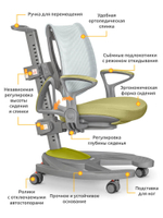 Детское кресло Mealux Galaxy KZ (арт. Y-1030 KZ)