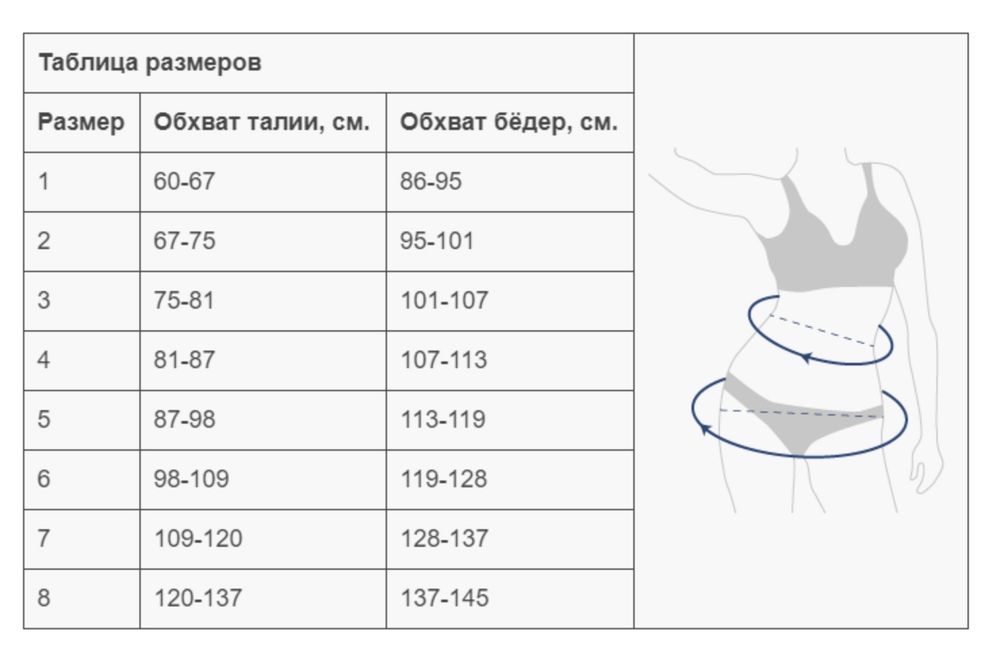 Бандаж послеоперационный БКП-УНГА Супер С-321, размер 8, бежевый