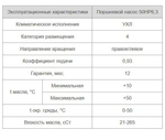 50НР6,3