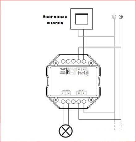 Диммер-таблетка Triac,  управление через  BT+RF+Push,  питание 230В,  1-но канальный,  максимальная мощность LED 200Вт