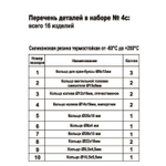 Рем. набор (кольца сантехнические, силикон) №4с  ZOX