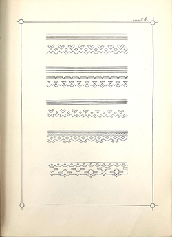 Сборник рисунков для деревянных построек № 1. СПб., Скл. изд. Н. П. Карабасникова,1903 г.