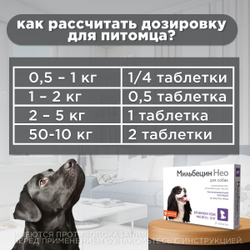 Таблетки от гельминтов для щенков и собак от 0,5-10кг со вкусом мяса МильбецинНео (Neoterica), 2т Празиквантел/ Мильбемицин