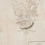 Карта территорий, населенной киргизами-казахами