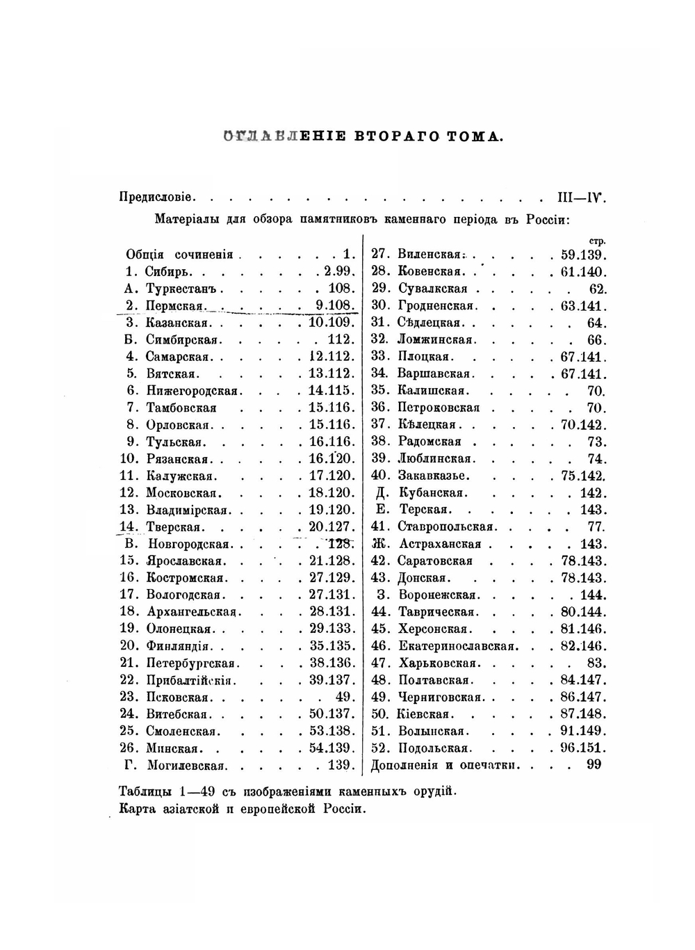 Археология России. Каменный период Часть 2 | А. С. Уваров