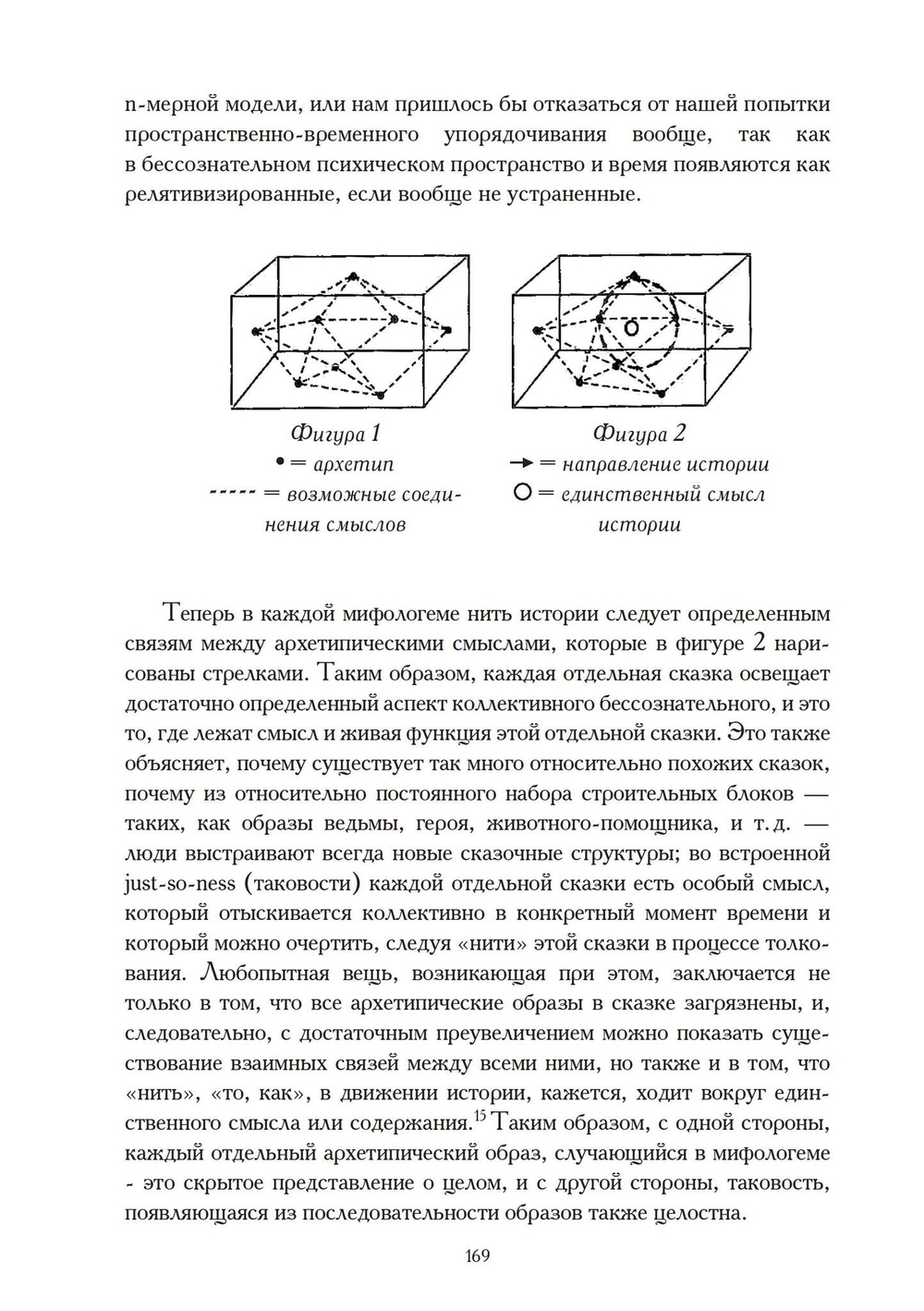 Архетипическое измерение психики (PDF)