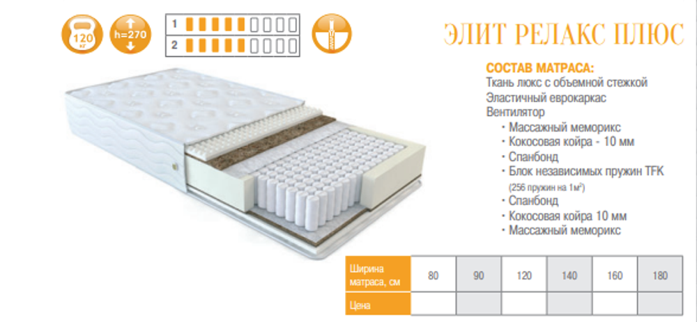 МАТРАС ЭЛИТ РЕЛАКС ПЛЮС