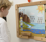 Панель Круговорот воды