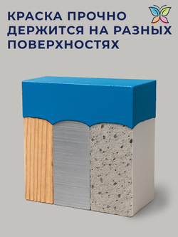 Краска Эпоксидная Двухкомпонентная 5 кг