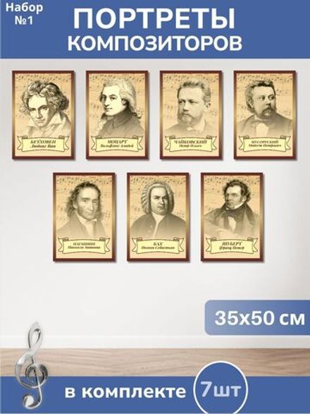 Набор композиторов из ПВХ пластика А2, в комплекте 7 шт,
