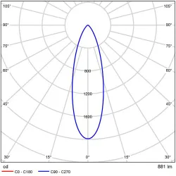 Светодиодный модуль диммируемый Arte Lamp ORE