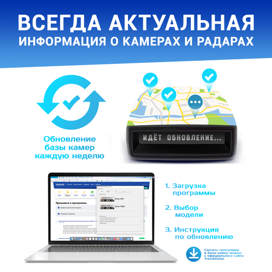 TrendVision Drive-1000 Signature