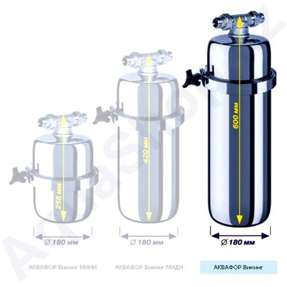 Викинг - Корпус водоочистителя Аквафор