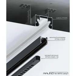 Профиль для монтажа накладного шинопровода в натяжной потолок Arte Lamp