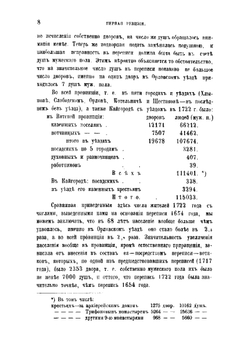 Движение народонаселения в Орловском уезде Вятской губернии | Блинов Н. Н.